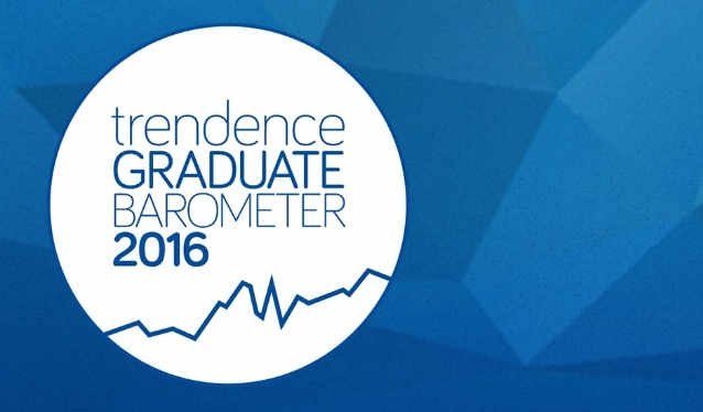 Hallgatóknak - Graduate Barometer 2016 felmérés